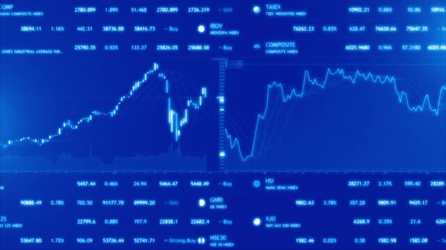 dynamic graphs and charts illustrating market trends and financial data. The white lines and moving patterns represent the fluctuating