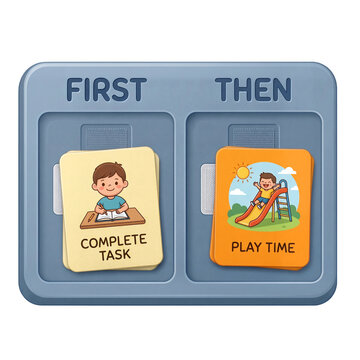 First-Then visual schedule board with task and reward cards for routine planning and behavioral support