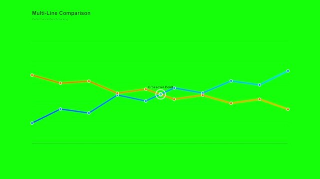 Multi line graph data comparison chart visual element with nodes isolated on green screen key background