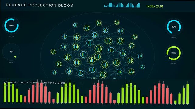 Complex digital revenue projection interface displaying evolving data nodes with shifting circular gauges and flickering candle charts across three sequential panels of dark blue monitor displays