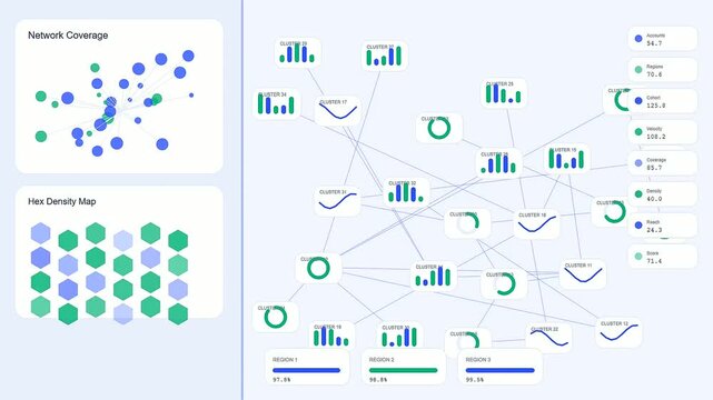 This digital dashboard displaying a revenue projection shows network coverage and hex density maps with various blue and green data points across multiple panels