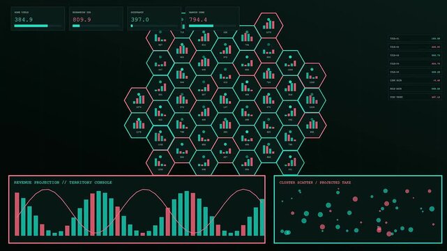 A digital revenue projection interface displaying expanding hexagonal nodes with fluctuating charts and scatter plots in a dark computer simulation environment for quantitative data trend analysis