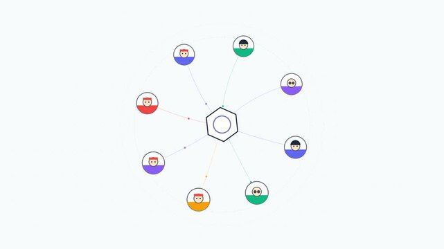 Collaborative Team Ecosystem Network Animation