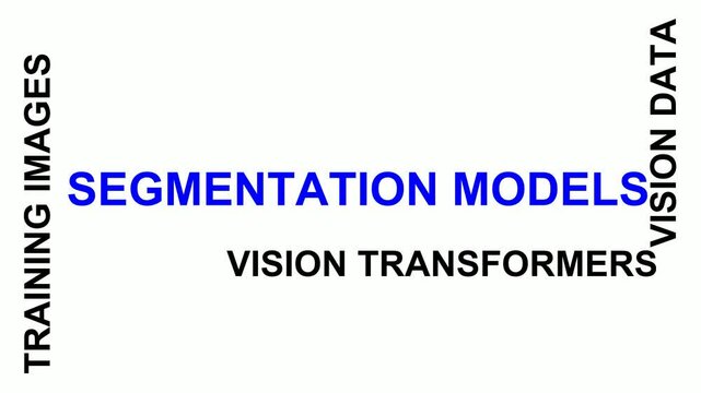 Segmentation Models Word Cloud