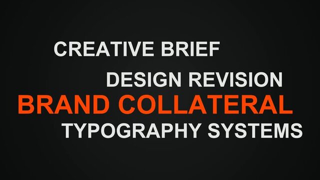 Brand Collateral Word Cloud