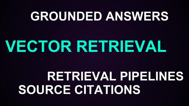 Vector Retrieval Word Cloud