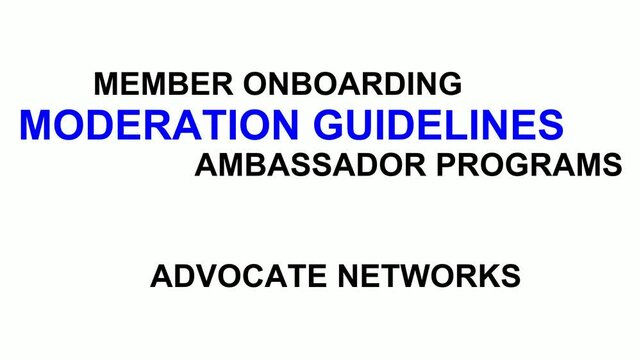 Moderation Guidelines Word Cloud