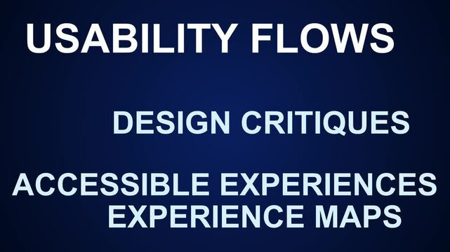 Usability Flows Word Cloud