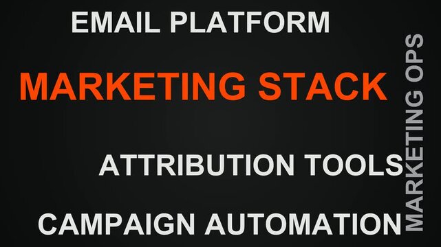 Marketing Stack Word Cloud
