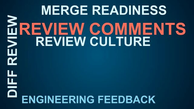 Review Comments Word Cloud