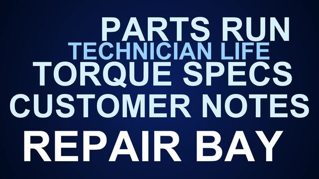 Repair Bay Word Cloud