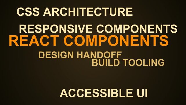 React Components Word Cloud