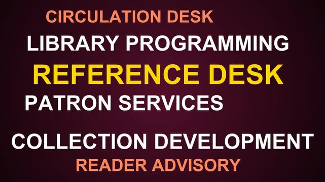 Reference Desk Word Cloud