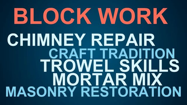 Block Work Word Cloud