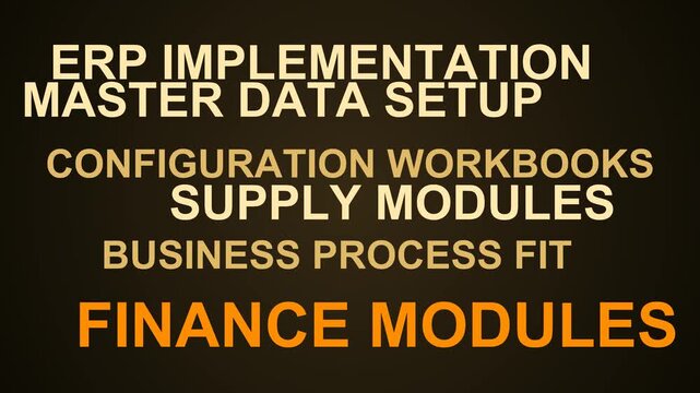 Finance Modules Word Cloud