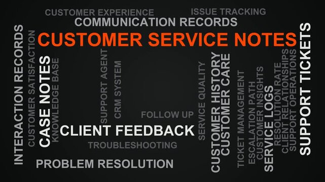 Customer Service Notes Word Cloud