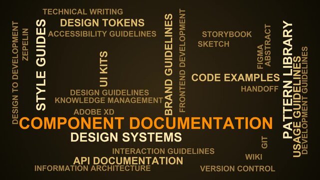 Component Documentation Word Cloud