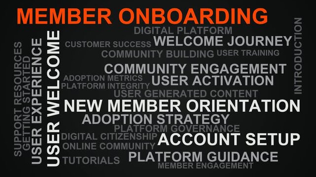 Member Onboarding Word Cloud