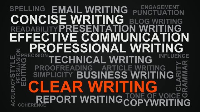 Clear Writing Word Cloud