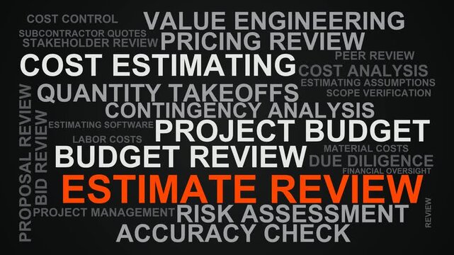 Estimate Review Word Cloud