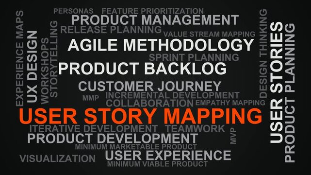 User Story Mapping Word Cloud