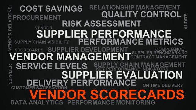 Vendor Scorecards Word Cloud