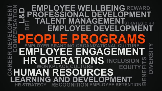 People Programs Word Cloud