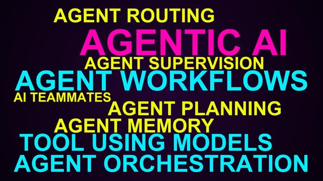 Agentic Ai Word Cloud
