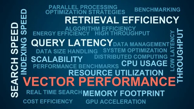 Vector Performance Word Cloud
