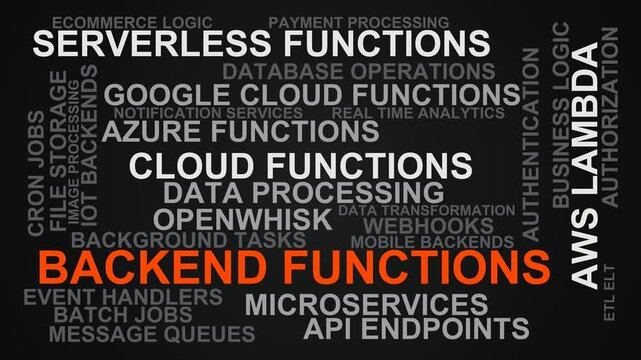 Backend Functions Word Cloud