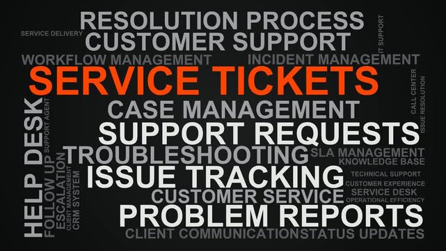 Service Tickets Word Cloud