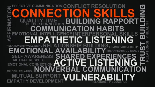 Connection Skills Word Cloud