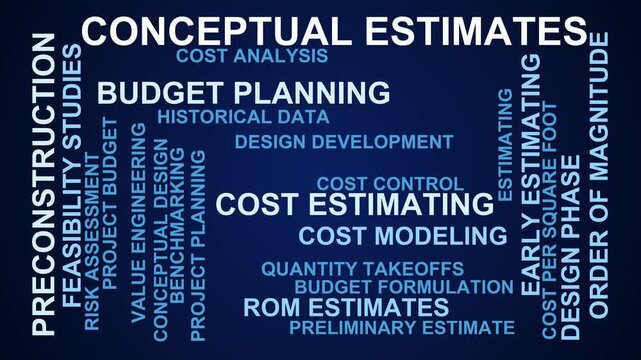 Conceptual Estimates Word Cloud