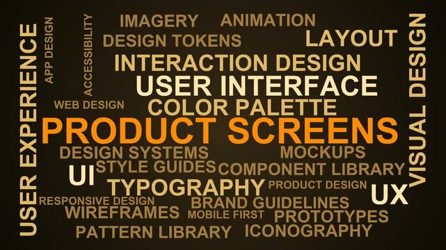 Product Screens Word Cloud