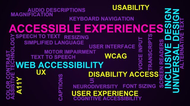 Accessible Experiences Word Cloud