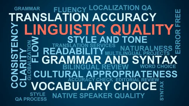 Linguistic Quality Word Cloud