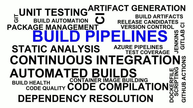 Build Pipelines Word Cloud