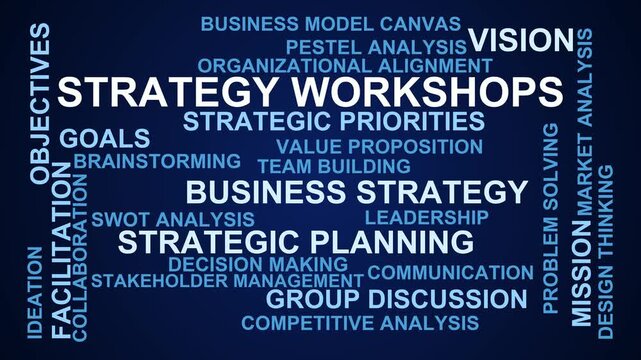 Strategy Workshops Word Cloud