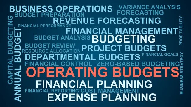 Operating Budgets Word Cloud