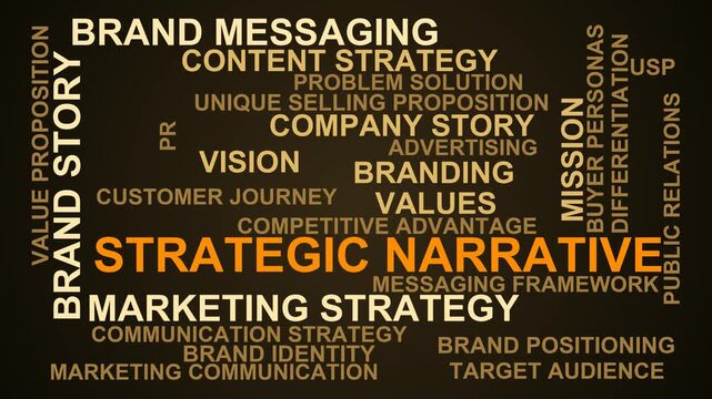 Strategic Narrative Word Cloud