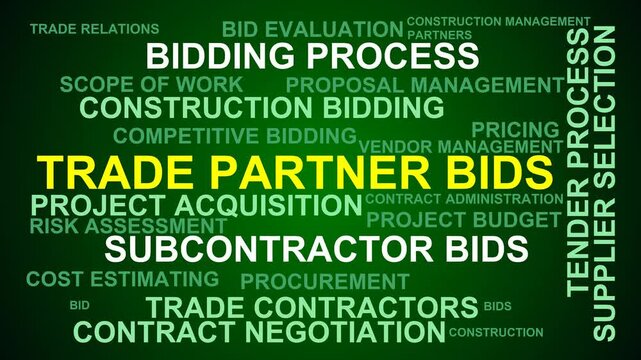 Trade Partner Bids Word Cloud