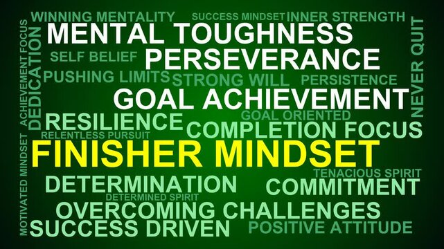 Finisher Mindset Word Cloud