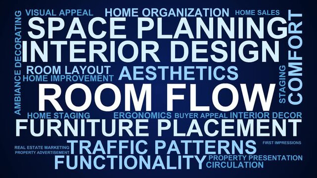 Room Flow Word Cloud