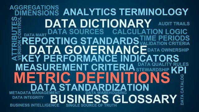 Metric Definitions Word Cloud