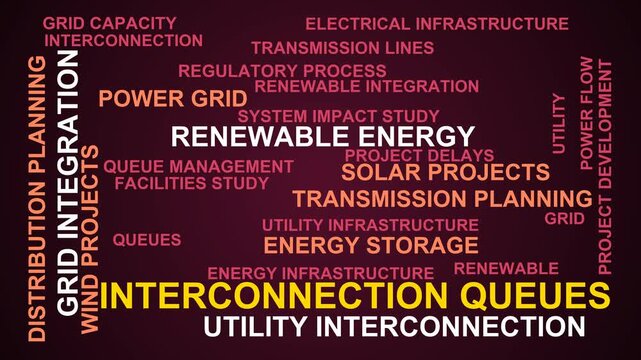 Interconnection Queues Word Cloud