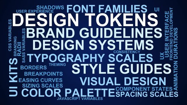 Design Tokens Word Cloud