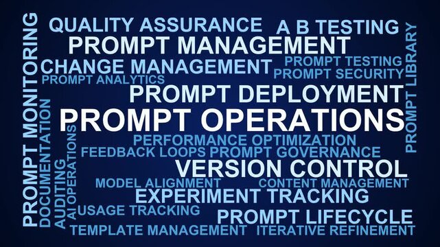 Prompt Operations Word Cloud
