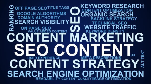Seo Content Word Cloud
