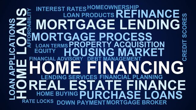 Home Financing Word Cloud