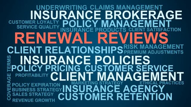 Renewal Reviews Word Cloud